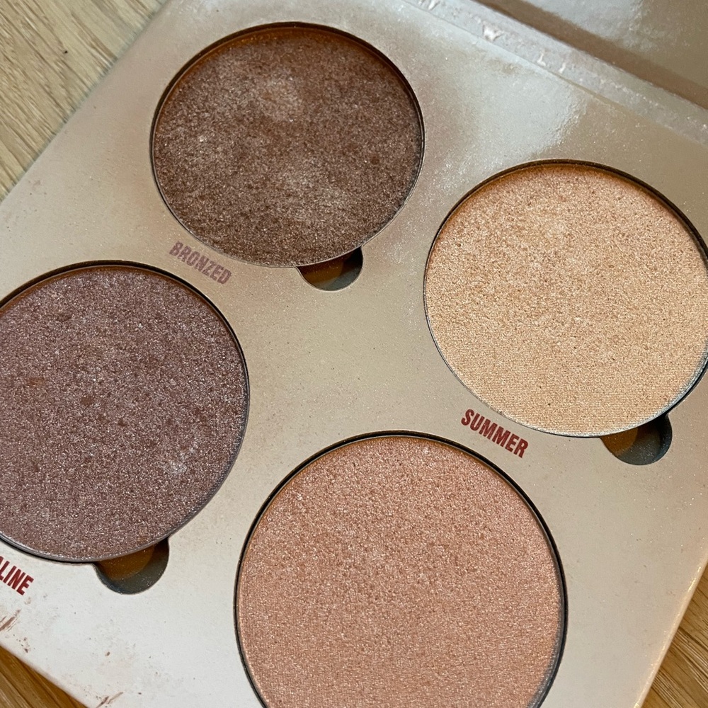 ANASTASIA BEVERLY HILLS SUN DIPPED GLOW KIT - Picture 6 of 11
